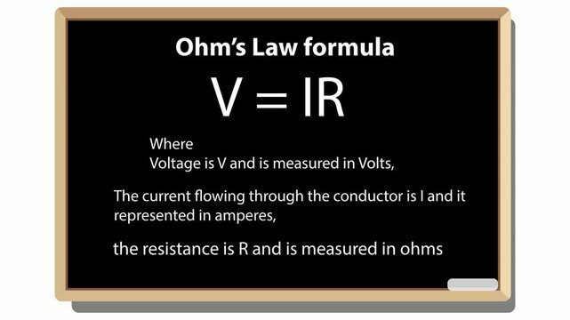 Ohm's law formula v equals ir on a blackboard explaining voltage current and resistance concepts