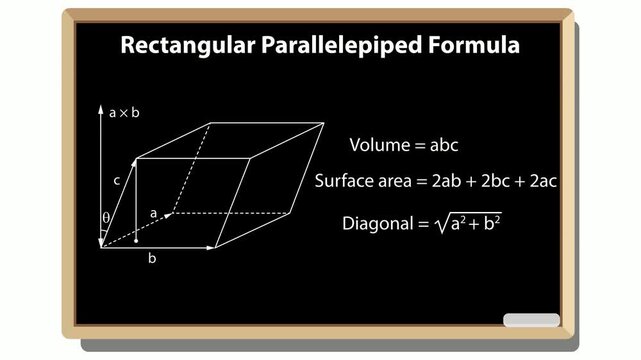 Rectangular parallelepiped formula with volume surface area and diagonal on a black chalkboard