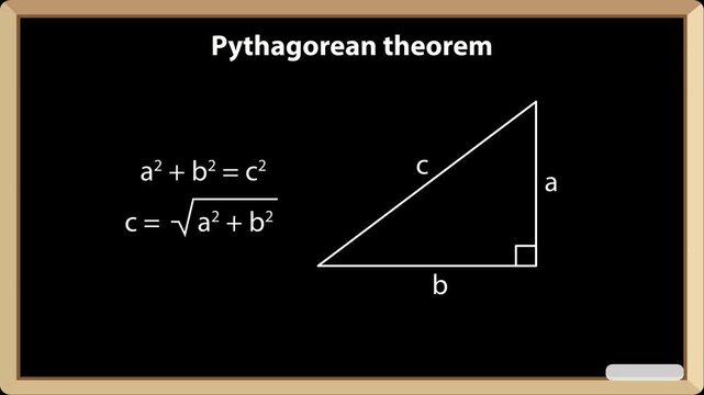 Illustration of pythagorean theorem on a blackboard with formula and right angled triangle shown