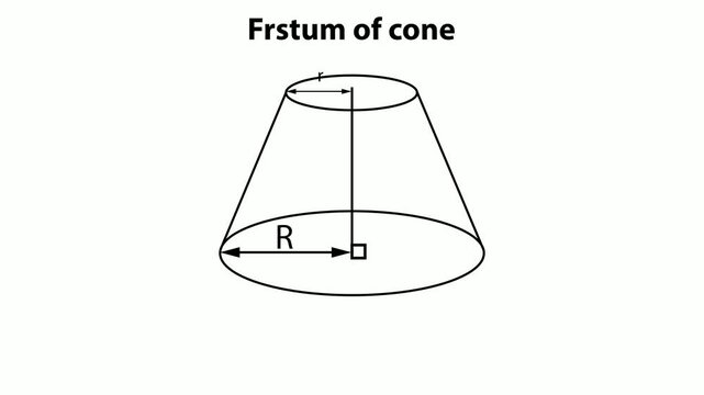 Illustration of a frustum of a cone with labeled dimensions and volume formula on a white background