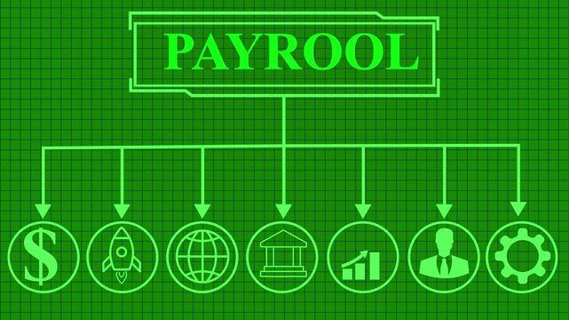 Animated payroll process illustration featuring, and business insights from large data sets ,network ,payroll standards quality control assurance warranty business technology concept 4k animation