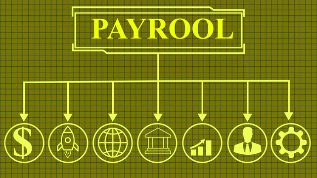Animated payroll process illustration featuring, and business insights from large data sets ,network ,payroll standards quality control assurance warranty business technology concept 4k animation