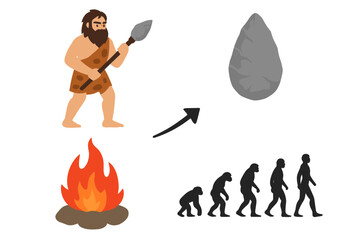 Set of prehistoric icons. Human evolution silhouette from ape to man. Cartoon caveman with spear, stone tool, and campfire. Vector illustration of stone age elements.