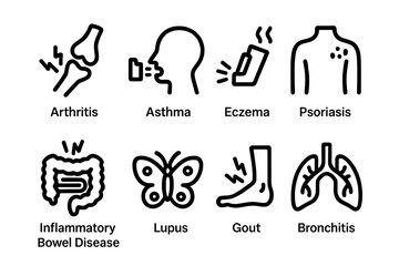 Anti-Inflammatory Disease Icons. Solid, filled icon set of anti-inflammatory related diseases: arthritis, asthma, eczema, psoriasis, inflammatory bowel