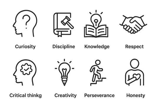 Educational Values Icons. Outline icon set of educational values: curiosity, discipline, knowledge, respect, critical thinking, creativity, perseverance,