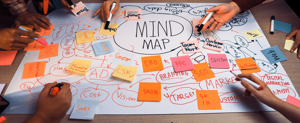 A dynamic brainstorming session featuring diverse hands working on a large mind map filled with colorful sticky notes, markers, and key business concepts for effective collaboration. SACTR