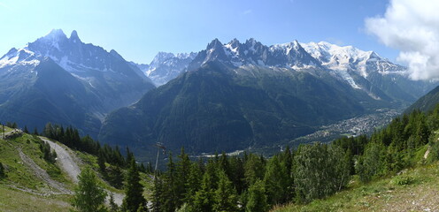 Mont Blanc-Gruppe