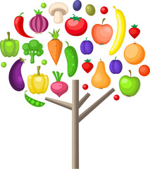 A tree with a canopy of colorful fruits and vegetables
