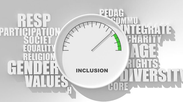 Inclusion - state of being included or being made a part of something. Words cloud with measuring device.