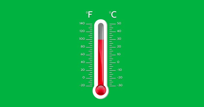 Animation of thermometer over transparent background