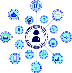 Illustration of Social Media and Online Connection Center