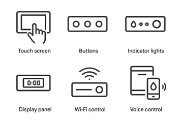 Dishwasher Interface Icons. Outline icon set of dishwasher user interface: touch screen, buttons, dial, indicator lights, display panel, Wi-Fi control,