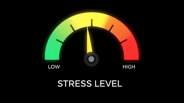 Dynamic stress level gauge visually indicating escalating pressure with a needle moving towards a high intensity zone, perfect for mental health concepts.