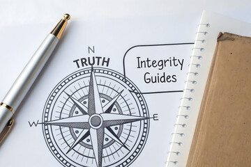 Navigating Reputation and Integrity With Trust, Honesty, and Commitment for Positive Business Practices