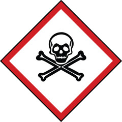 GHS06 Piktogram Toksiczność Ostra Ikona Substancji Toksycznych