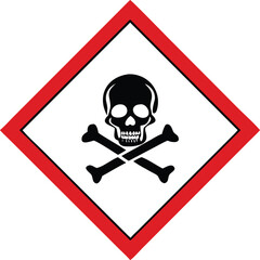 GHS06 Piktogram Toksiczność Ostra Ikona Substancji Toksycznych