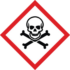 GHS06 Piktogram Toksiczność Ostra Ikona Substancji Toksycznych