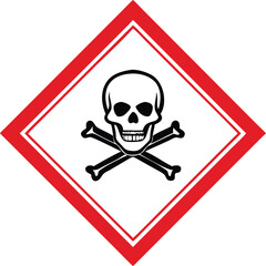 GHS06 Piktogram Toksiczność Ostra Ikona Substancji Toksycznych