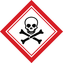 GHS06 Piktogram Toksiczność Ostra Ikona Substancji Toksycznych