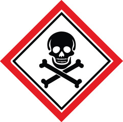 GHS06 Piktogram Toksiczność Ostra Ikona Substancji Toksycznych