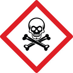 GHS06 Piktogram Toksiczność Ostra Ikona Substancji Toksycznych