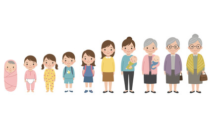 Human Life Stages Progression: From Baby to Elderly Woman