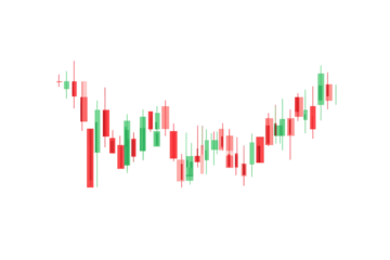 Dynamic stock market chart showing price fluctuations with red and green candlestick patterns signaling trends