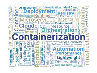 Fototapeta premium Containerization Word Cloud. Composition Of Concepts Related To Microservices, Deployment, Automation, Security, And Cloud Native Development For Software Agility.