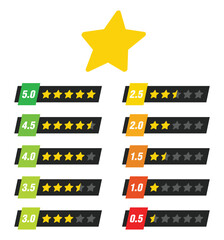Collection of rating stars and label bars, golden star icons with ratings from 0.5 to 5.0, customer review and feedback elements for ecommerce, apps, business dashboards, and product evaluation.