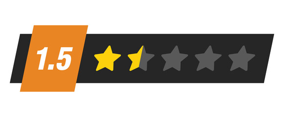 One and a half star rating bar with numeric label 1.5 in orange badge design, very low review feedback score, PNG with transparent background