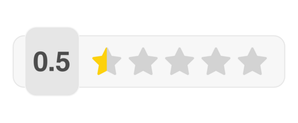 Half star rating bar with numeric label 0.5 in white style, very poor review feedback score and lowest trust rating, PNG with transparent background