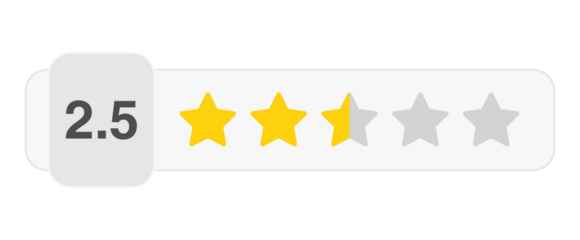 Two and a half star rating bar with numeric label 2.5 in white style, below average customer review feedback score, PNG with transparent background