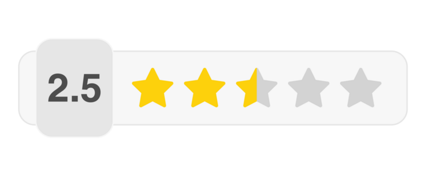 Two and a half star rating bar with numeric label 2.5 in white style, below average customer review feedback score, PNG with transparent background