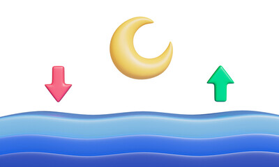 조수간만의 차 달이 해수면에 미치는 영향 화살표 Tidal Forces Moon Influence on Ocean Waves with Arrow