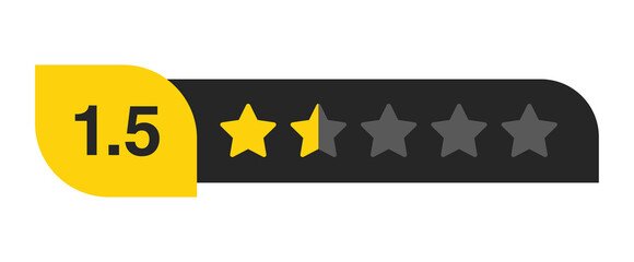 One and a half star rating bar with numeric label 1.5 in yellow badge, very low review feedback score, PNG with transparent background