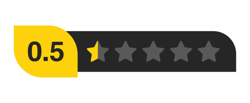 Half star rating bar with numeric label 0.5 in yellow badge, very poor review feedback score and lowest customer trust, PNG with transparent background