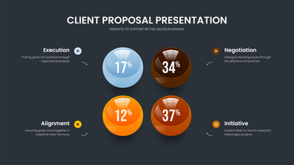 Educational Planning Four Step Graph Slideshow Layout. Digital Introduction Presentation Design Vector Illustration. Professional Overview 4 Element Infographic Frame Template.