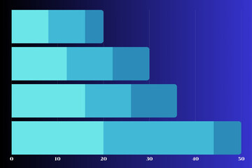 Abstract background with glowing horizontal bar chart on blue gradient. Represents business data, analytics, and performance. Great for dashboards, reports, and infographics.