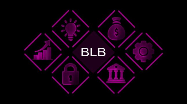 Business growth strategy icons financial success security innovation bank and gears concept B L B video