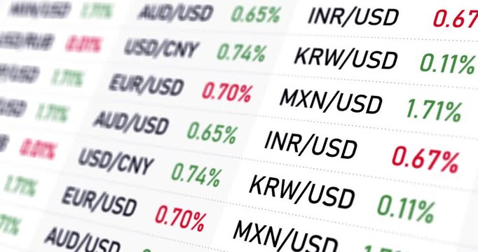 World currency exchange rate, international FX rate of foreign currency table, scrolling list of exchange market, footage