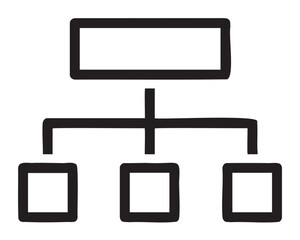 Simple black outline diagram of a hierarchical organization chart with one main rectangle connected to three subordinate rectangles.