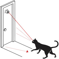 A laser pointed at the wall and a cat chasing that laser silhouette vector on a white background