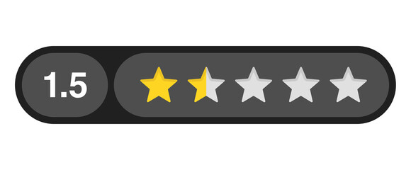 One and a half star rating bar with numeric label 1.5 in dark capsule design, very low review feedback score, PNG with transparent background