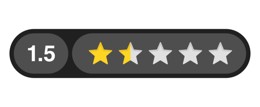 One and a half star rating bar with numeric label 1.5 in dark capsule design, very low review feedback score, PNG with transparent background