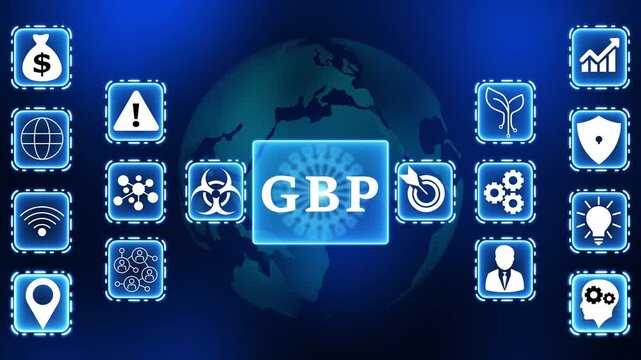 Global Economy G B P Financial Icons Earth Network Technology Business Growth Security Innovation Ideas People Collaboration Risk Management