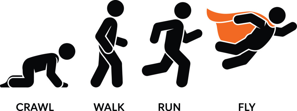 Crawl Walk Run Fly Icon &ndash; Growth, Progress & Success Journey Symbol (Vector Design).
