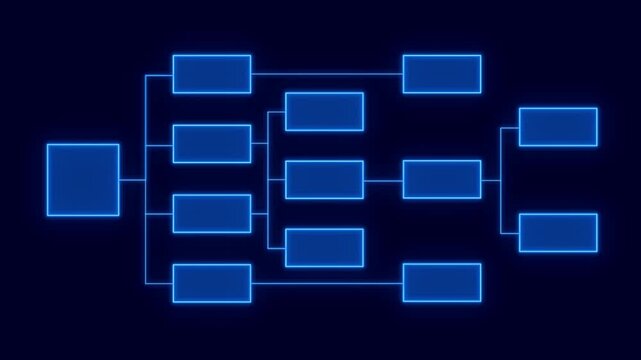 Abstract glowing workflow diagram overlay. Business process mapping and data structure visualization. Digital flowchart interface. Smart planning, project task management. 4k video glowing animation.