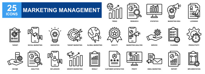 Marketing Management icon set collection. Containing design Licensing, Marketing Idea, Service, Income, Analytics, Profit