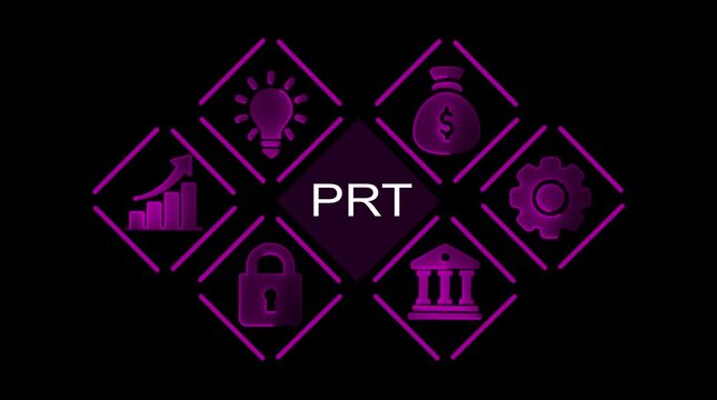 Business Growth Strategy Icons Finance Success Security Innovation Technology Concept P R T video