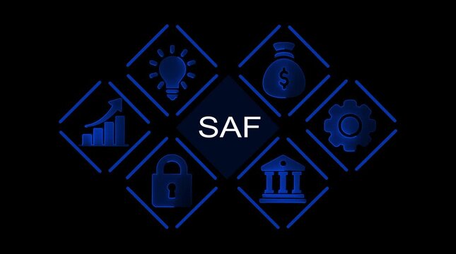 S A F concept finance growth security innovation banking technology business strategy abstract digital animation